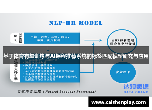 基于体育有氧训练与AI课程推荐系统的标签匹配模型研究与应用
