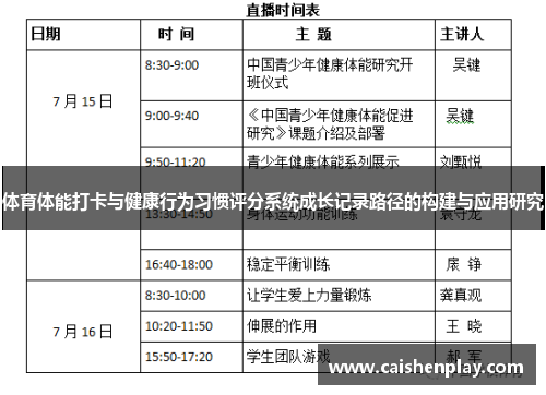 体育体能打卡与健康行为习惯评分系统成长记录路径的构建与应用研究